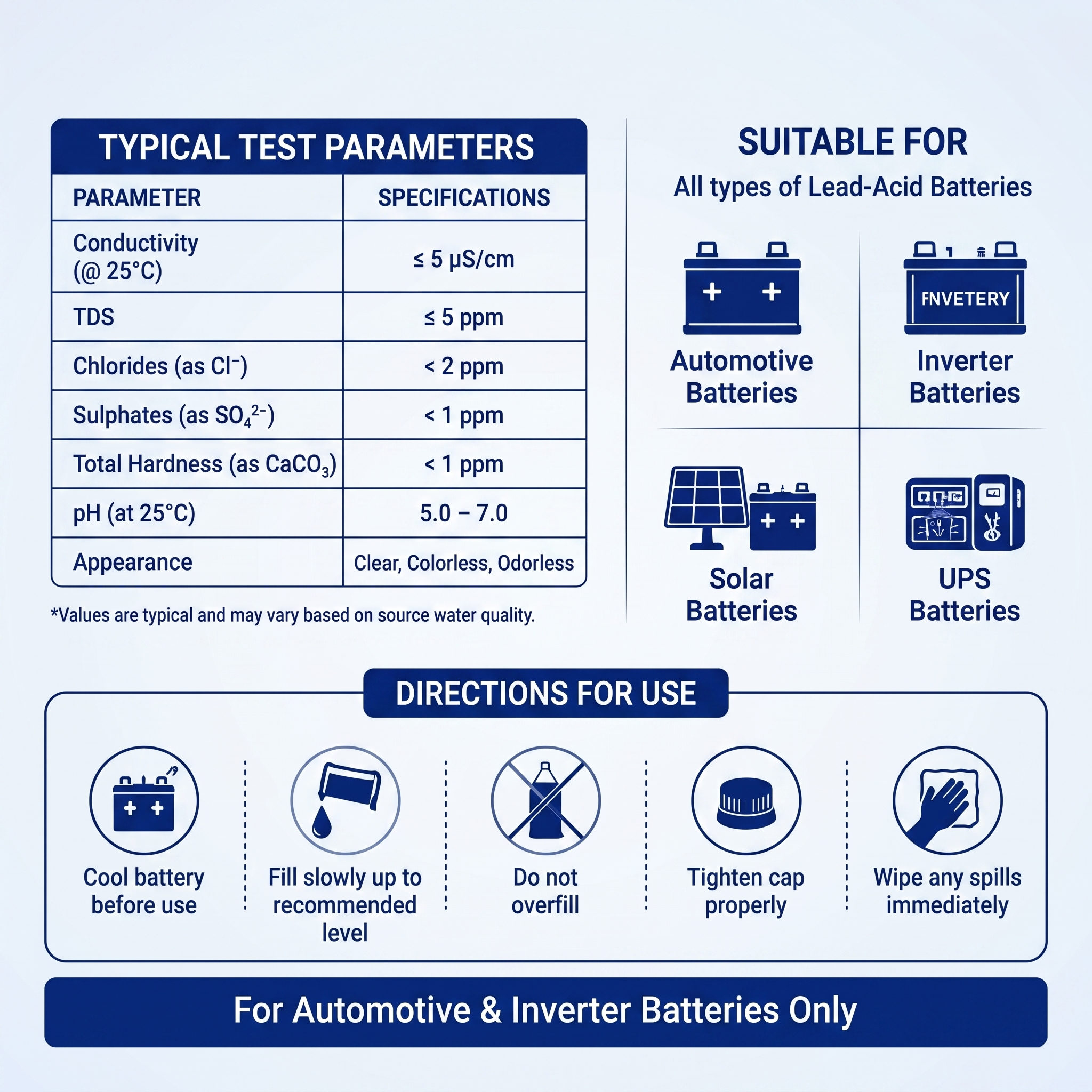 PowerDrop Triple Ultra Demineralised Battery Water - Image 5